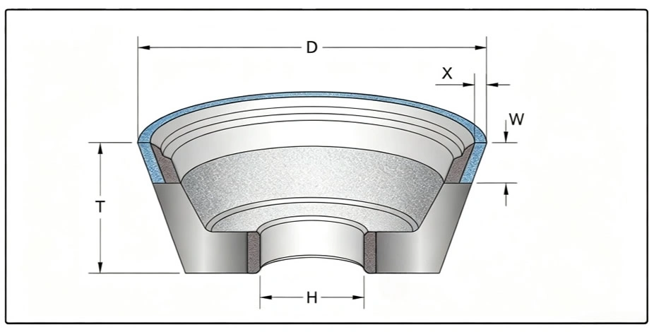 11V9 Dimension Parameters
