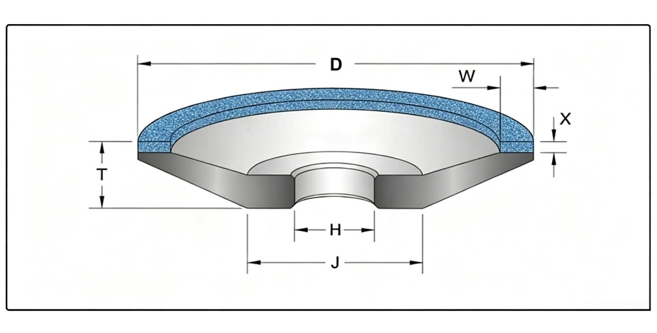 12A2 Dimension Parameters