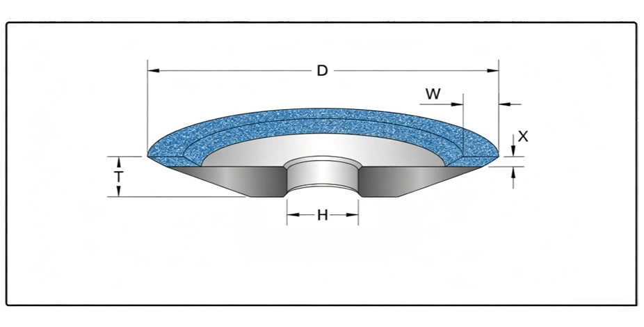 12V2 Dimension Parameters