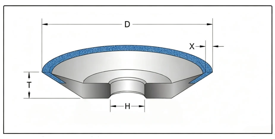 12V9 Dimension Parameters