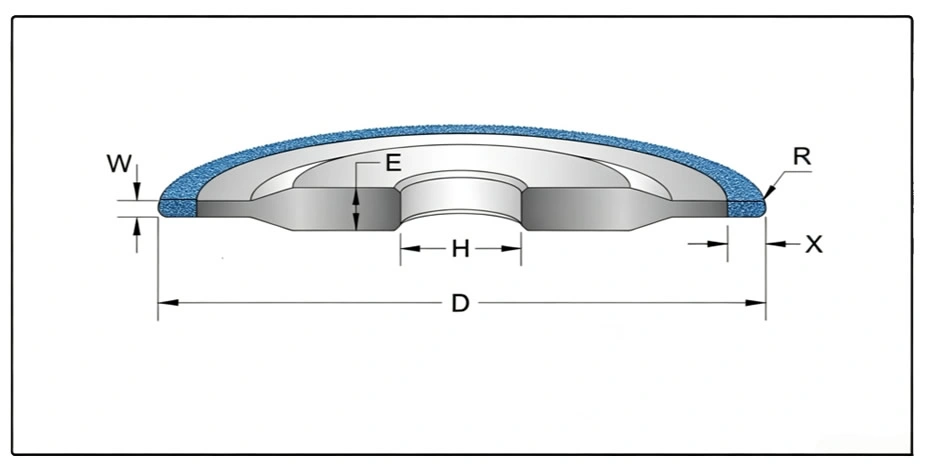 14F1 Dimension Parameters