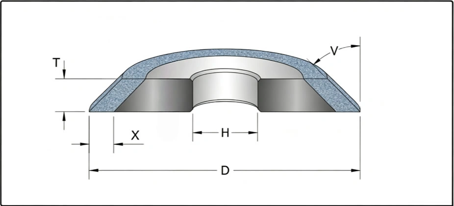 1V1 Dimension Parameters